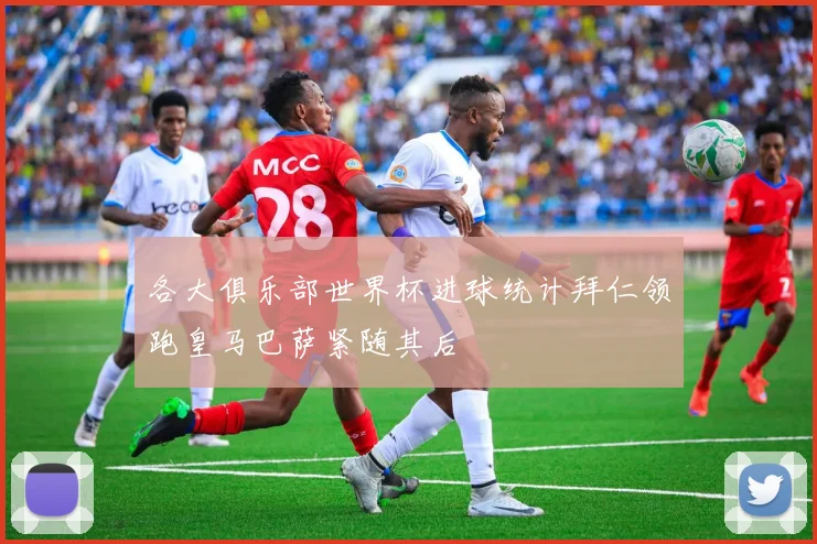 各大俱乐部世界杯进球统计拜仁领跑皇马巴萨紧随其后
